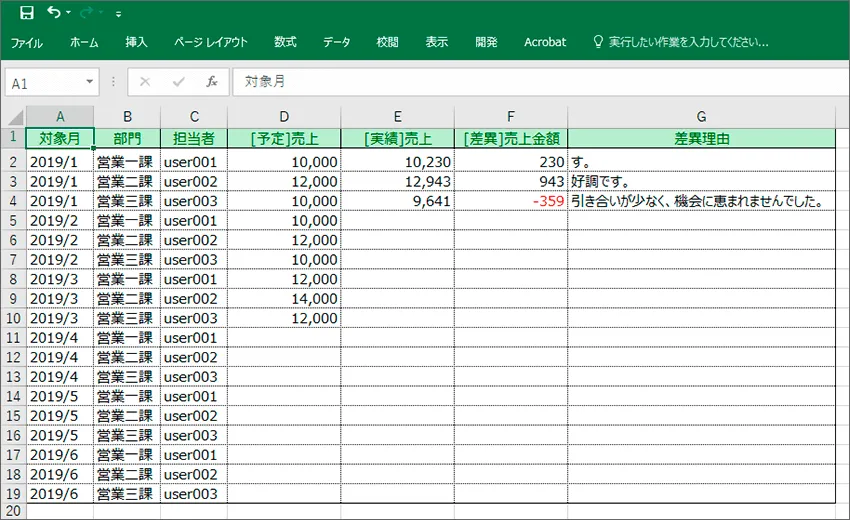 Excelの予実管理表