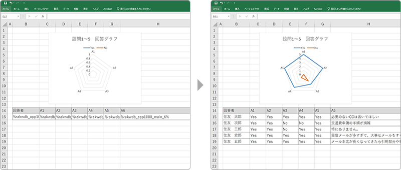 出力されたExcel
