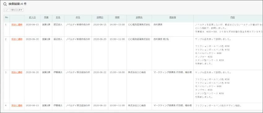 結果は、検索したりエクセル形式でダウンロードすることができます