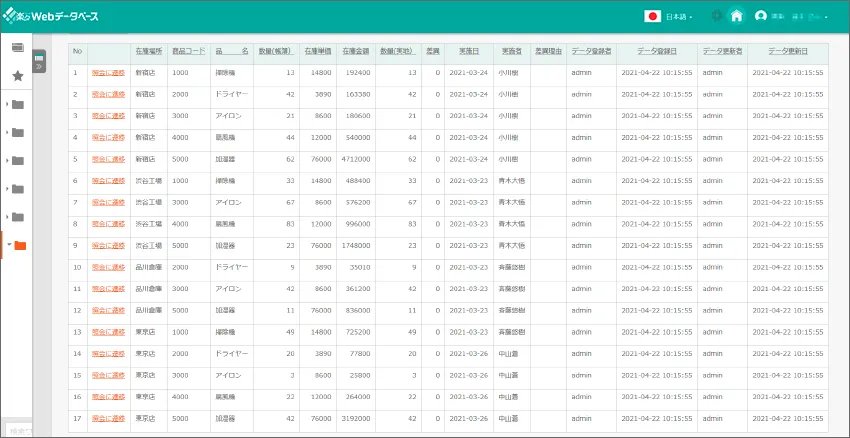 楽々Webデータベース画面