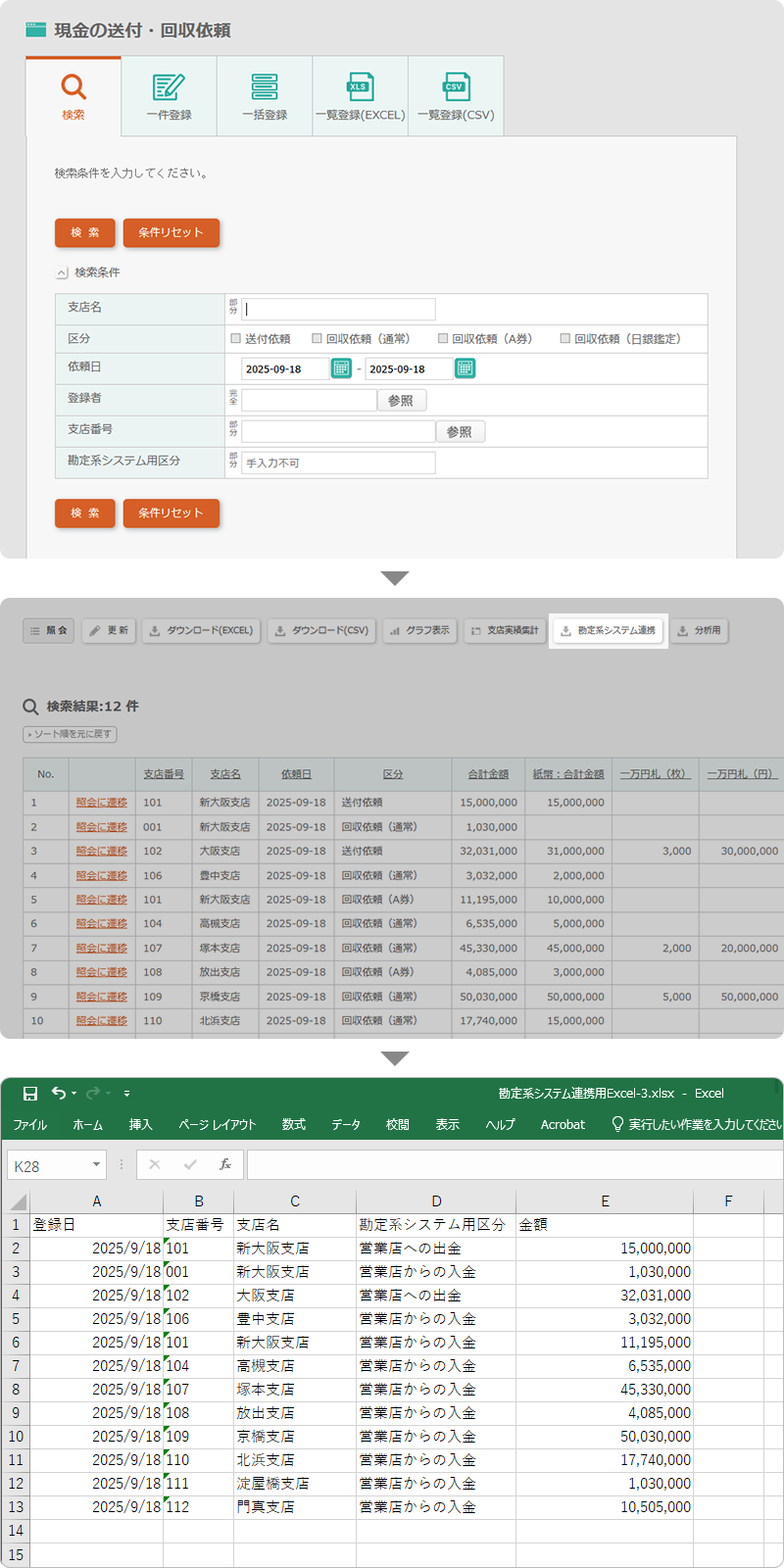 勘定系システム連携
