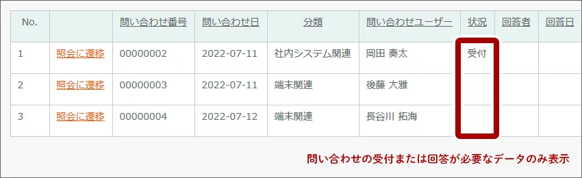 回答が必要なデータのみ表示