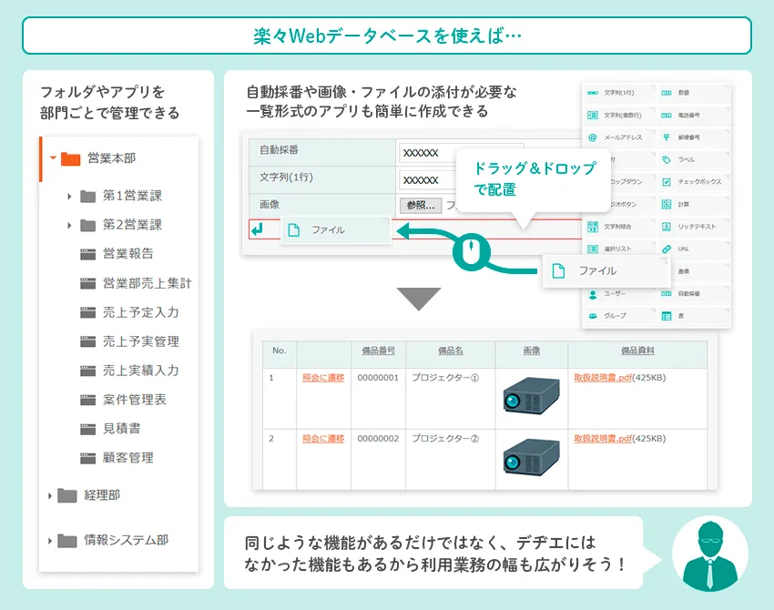 楽々Webデータベースを使えば