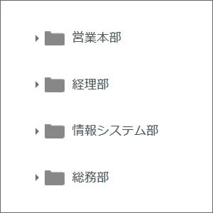 部署ごとにフォルダを作成