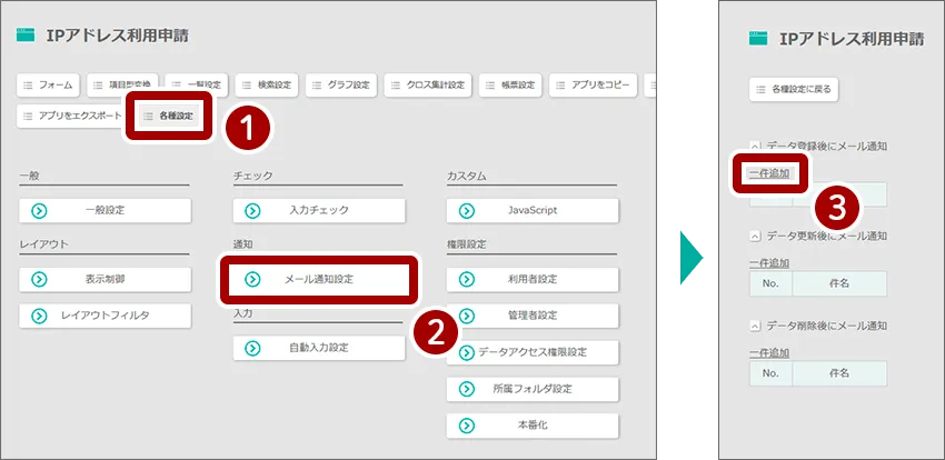 メール通知設定