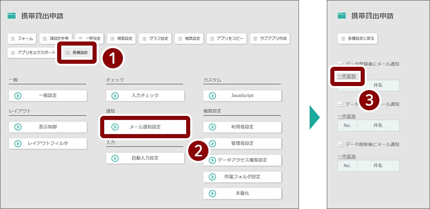 メール通知設定