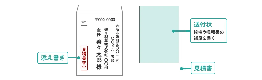 見積書を送る場合の注意点