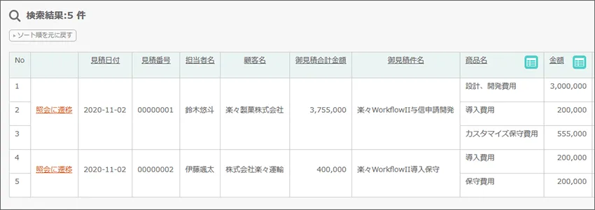 データベースに登録