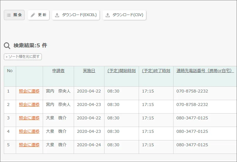 在宅勤務の状況確認PC画面