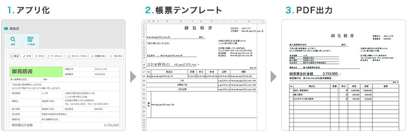 帳簿出力の手順