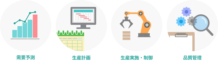 生産管理とは？　概要とプロセスについて