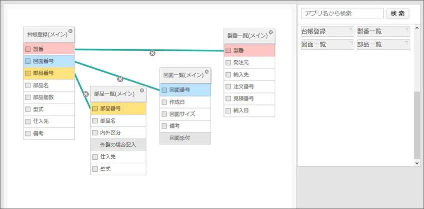 共通の項目同士をクリックして紐づけ