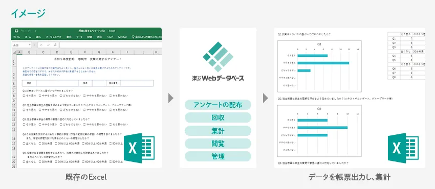 利用イメージ