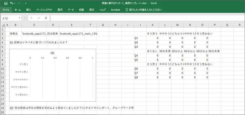 集計・グラフ化