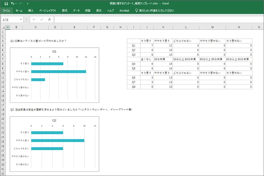 集計結果・グラフを出力