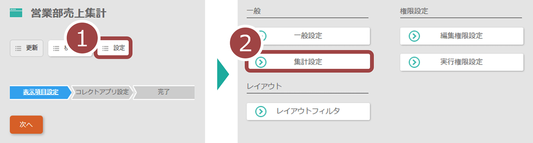 できること 売上集計をしてみよう