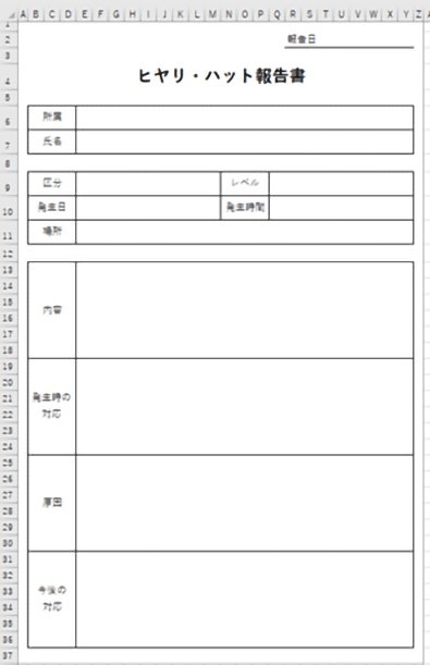 できること ヒヤリ ハットの収集 分析をしてみよう