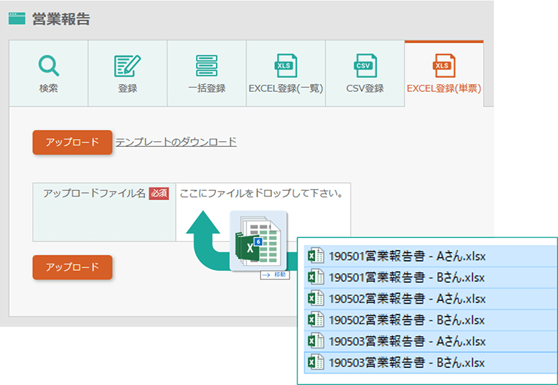 できること 営業報告書を作ってみよう