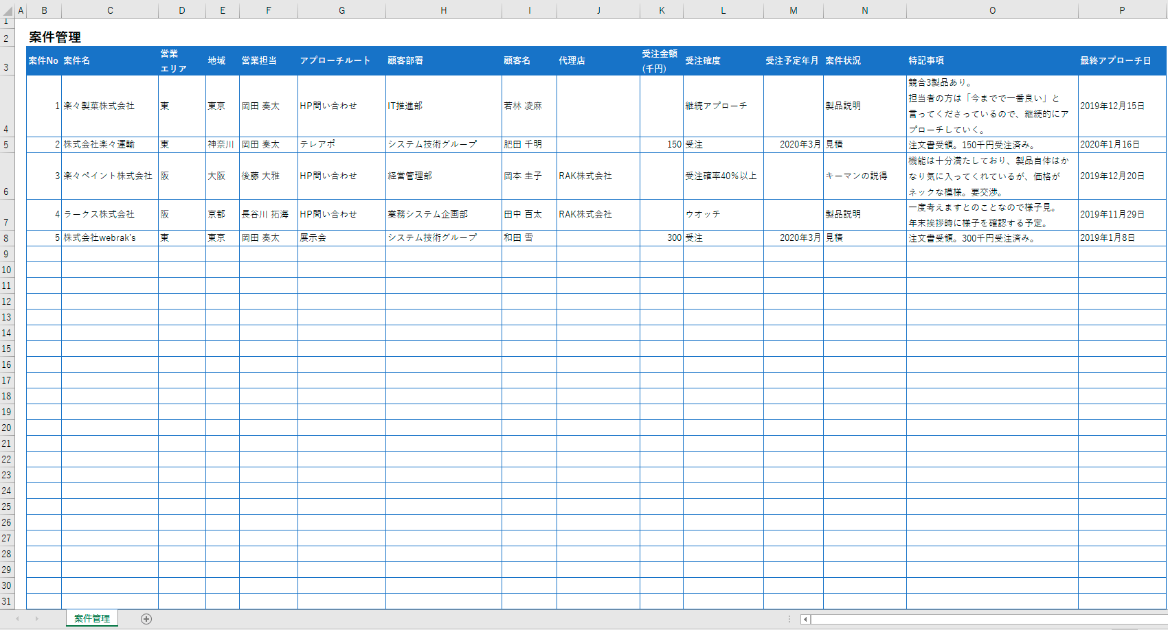 できること 案件状況管理をしてみよう