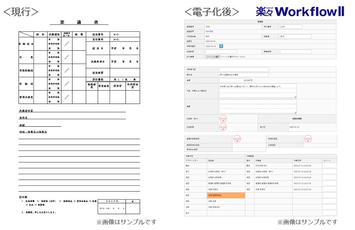 現行と電子化後の比較図