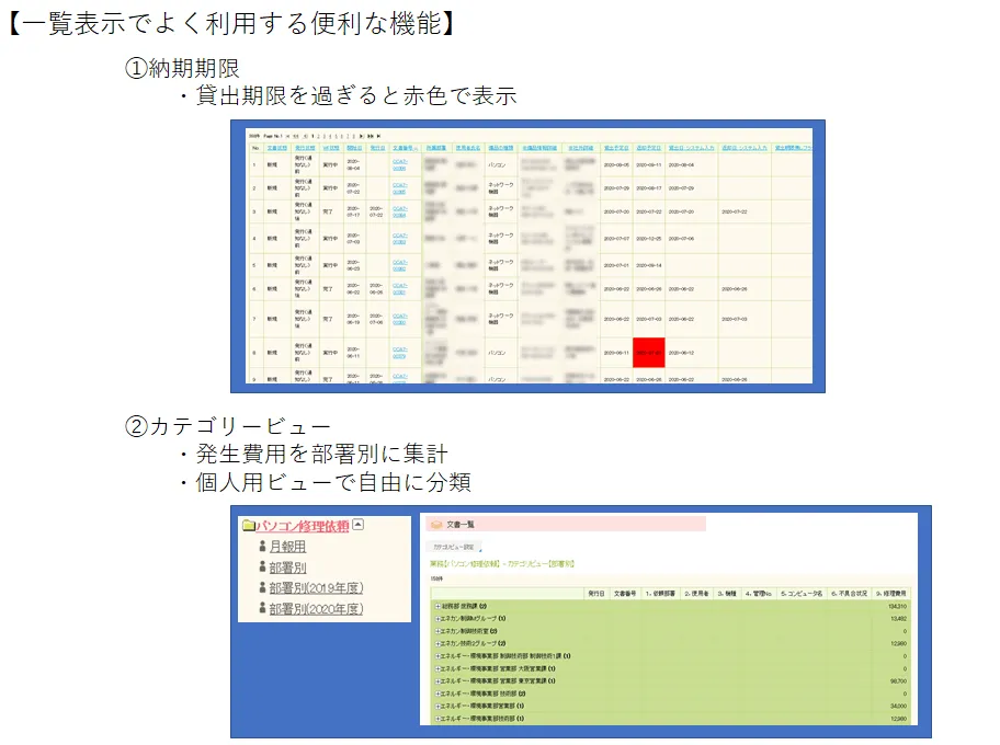 【一覧表示でよく利用する便利な機能】