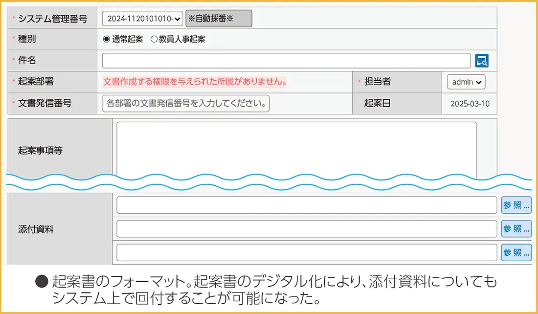 起案書のフォーマット