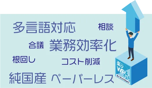 業務フローを効率化する「ワークフローシステム」