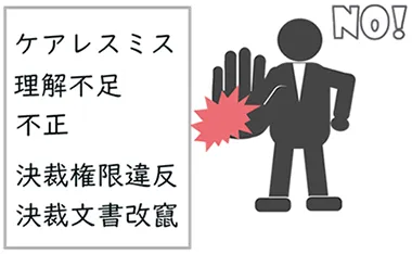 内部統制強化、コンプライアンス順守