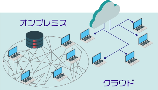オンプレミスかクラウドか