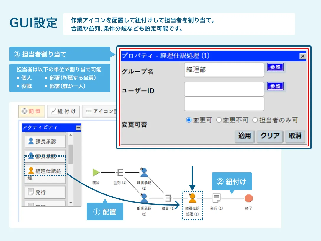 経路作成イメージ図