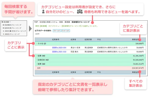 ポップアップで登録時の情報を再確認できます