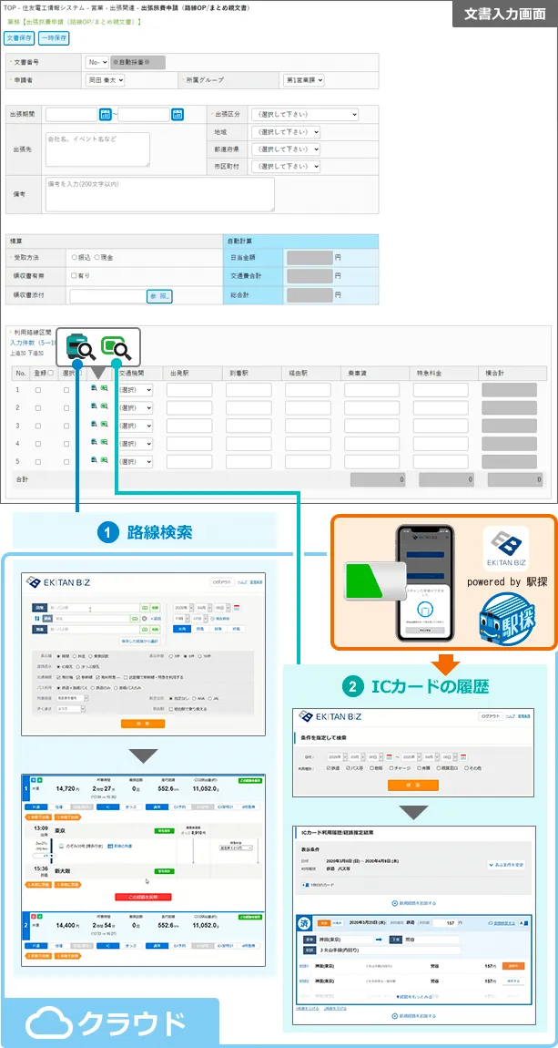 駅探BIZサービスで提供されている機能を利用