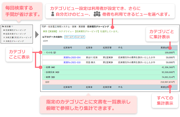 ポップアップで登録時の情報を再確認できます