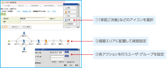 Ui ユーザインタフェース ワークフロー 楽々workflowii