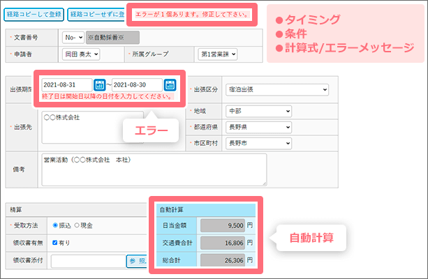 ユーザが使いやすいフォームを作成できます