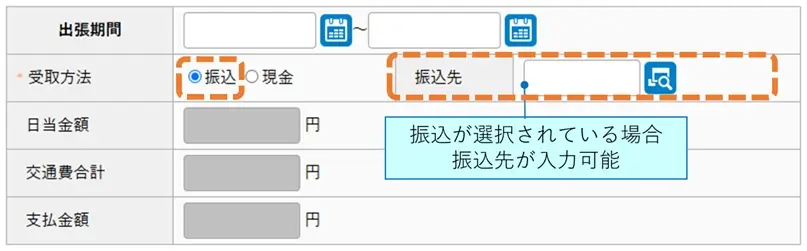 出張旅費申請の動的制御 入力項目の入力可・表示