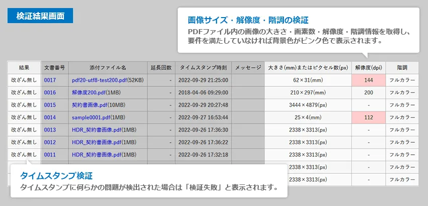 一括検証機能