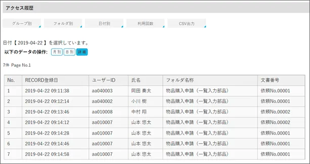 ユーザのアクセス履歴管理