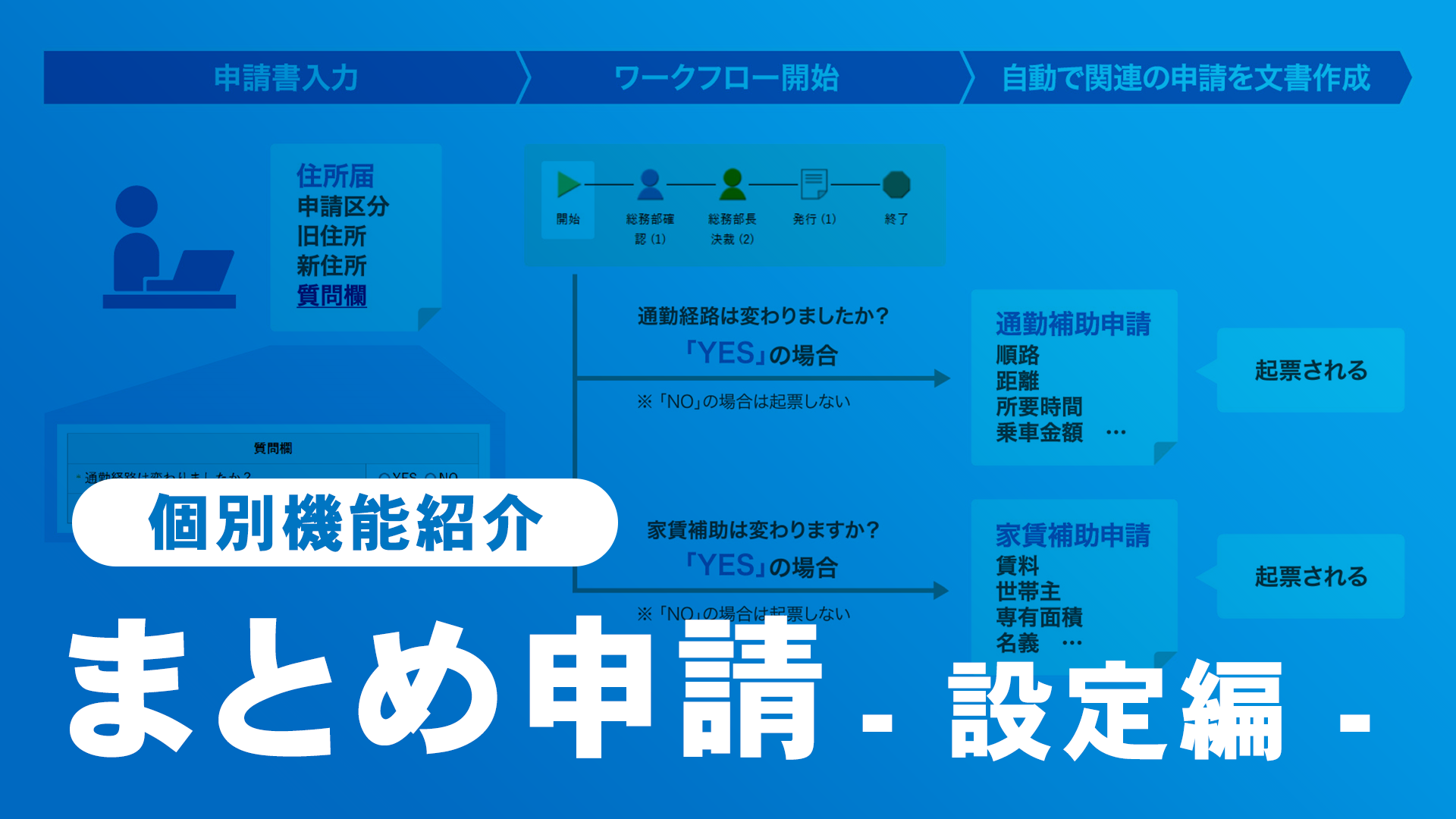 まとめ申請　設定編